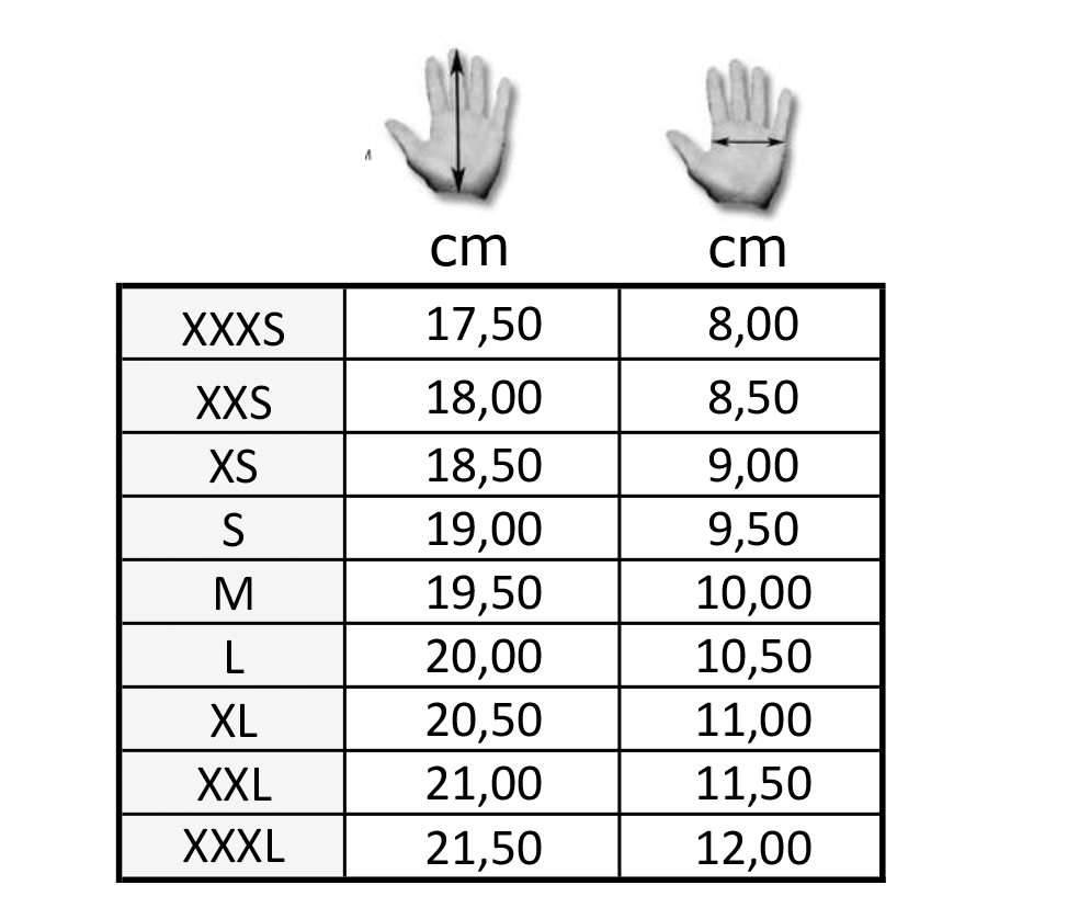 KIneta gloves size chart